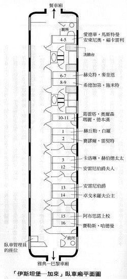 东方快车谋杀案