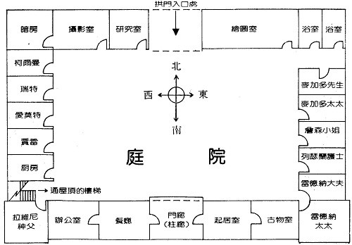 美索不达米亚谋杀案